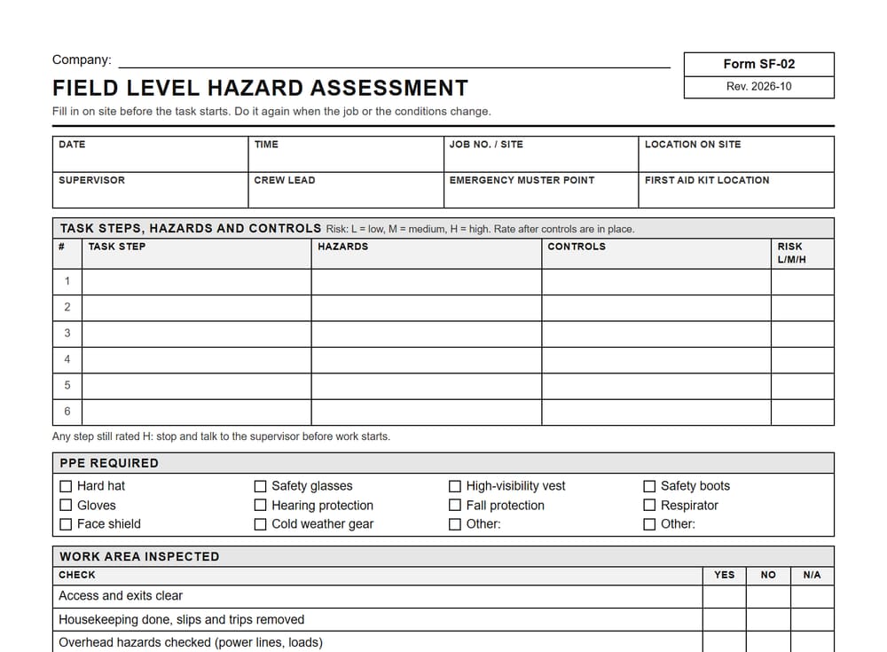 The top of the blank field level hazard assessment form, SF-02